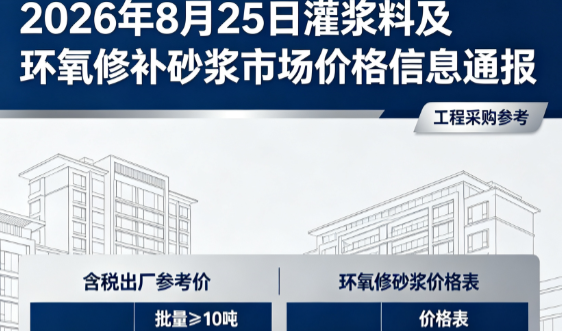 殷都2026年8月25日灌浆料及环氧修补砂浆市场价格信息通报